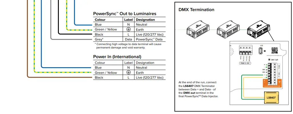 LUMASCAPE LS6540 PowerSync PS4 Data Injector-fig8
