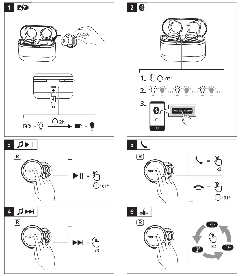 PHILIPS TAA7507 7000 Series Sports Headphones - fig 1