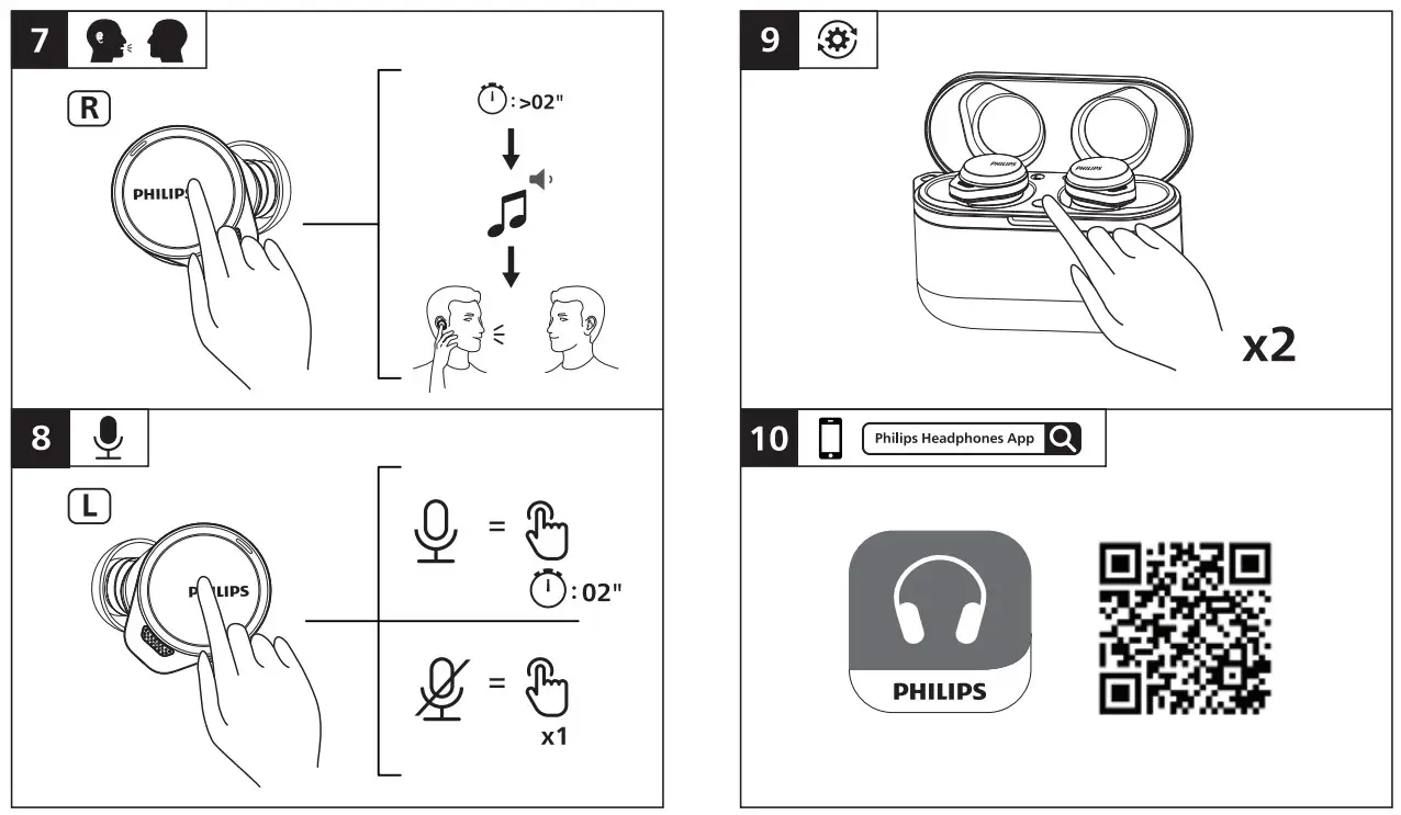 PHILIPS TAA7507 7000 Series Sports Headphones - fig 2