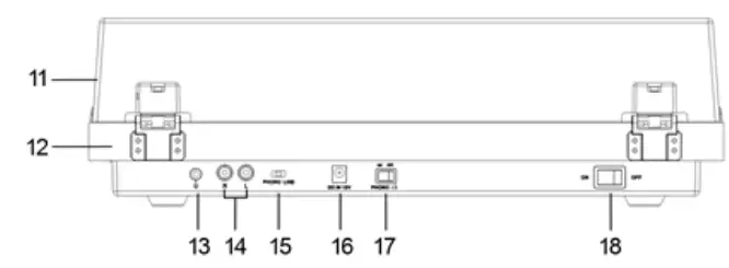 soundmaster PL790 Turntable-fig3
