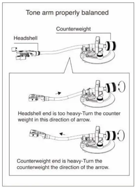 soundmaster PL790 Turntable-fig6