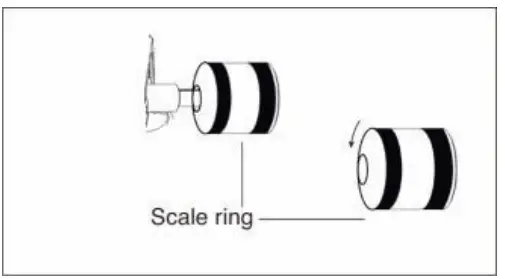soundmaster PL790 Turntable-fig7
