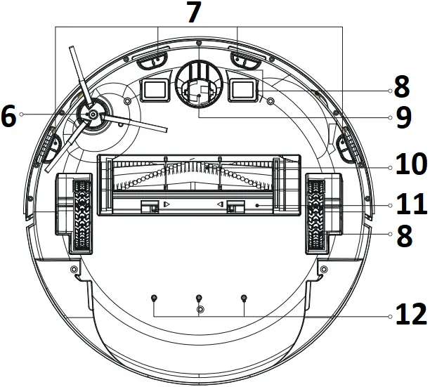 V-RVCLM27B V3 - Machine & Sensor 2