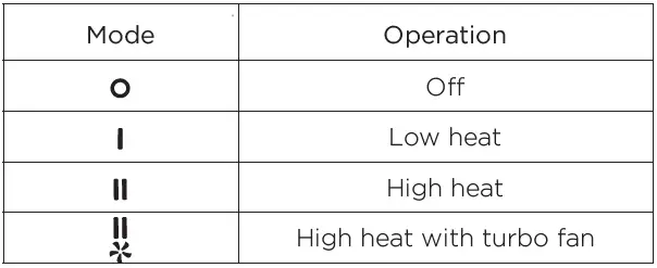 Dimplex-ML2TSFTie7-Convector-Heater-fig-5