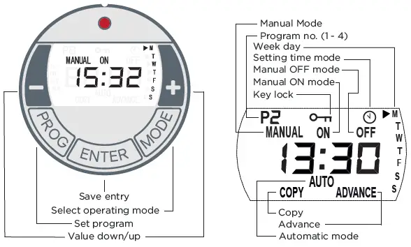 Dimplex-ML2TSFTie7-Convector-Heater-fig-6