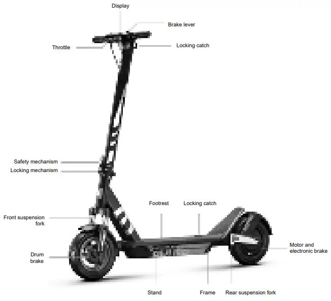 aprilia E SR1 Electric Scooter - FIG 7