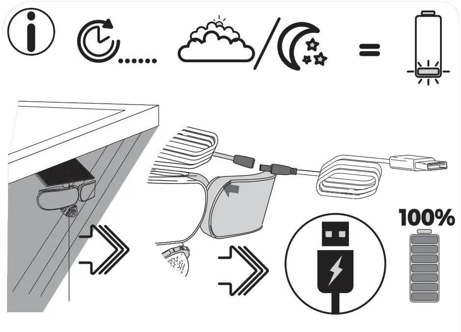 LED s Light MaxPower Solar LED Solar Wall Light fig 5