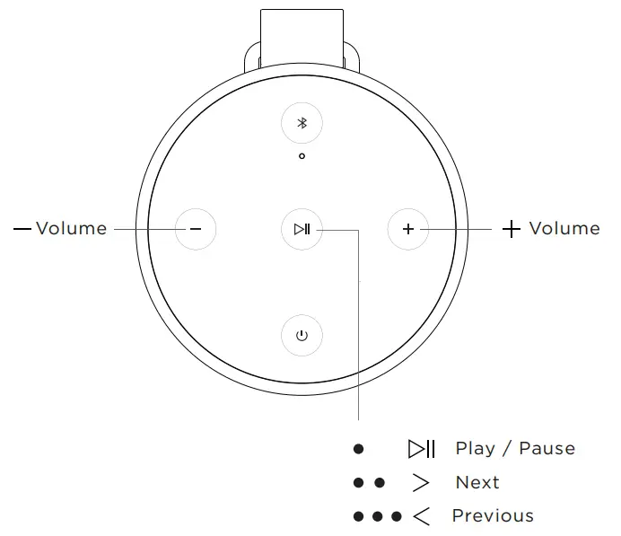 BANG OLUFSEN Beosound Explore Portable Speaker - FIG 5