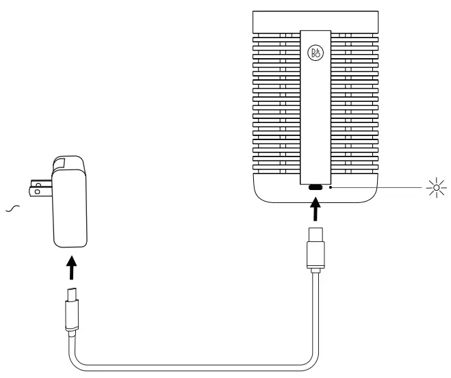 BANG OLUFSEN Beosound Explore Portable Speaker - FIG 7