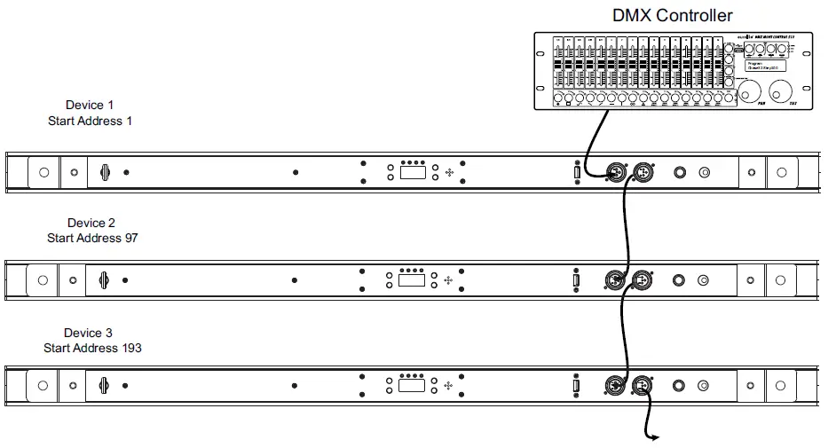 eurolite AKKU PT-100-32 Pixel DMX Tube-3