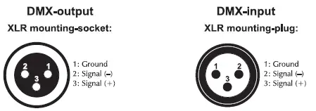 eurolite AKKU PT-100-32 Pixel DMX Tube-4