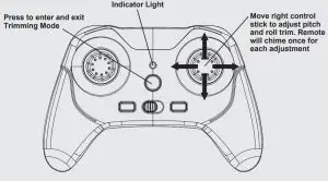 Making Trim Adjustments