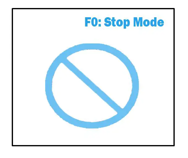 coral_box_reverse_nano_pump - Stop Mode