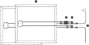 Connect the positive panel cables
