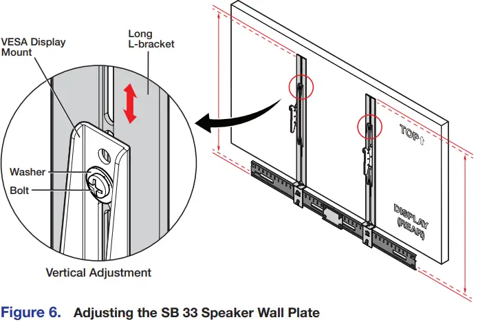Extron SMK V SB 33 Series 82-100 VESA Mounting Kit-fig7
