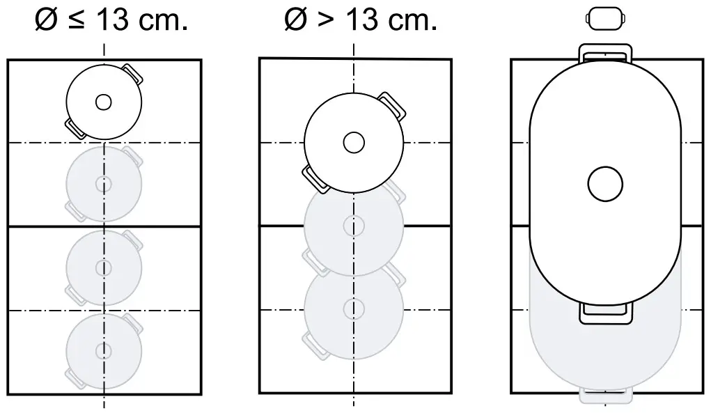 BOSCH PXE875DC1E Induction Hob - FIGURE 3