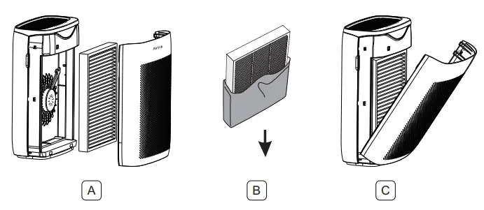 Airtok-AP1002-Air-Purifier-FIG3