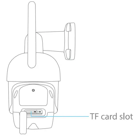 Techage-WiFi-AI-Camera-FIG-2