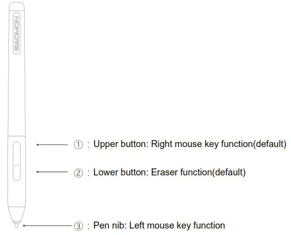 GAOMON M10K PRO 10 x 6 25 Inches Art Digital Graphic Tablet - Product Overview 6