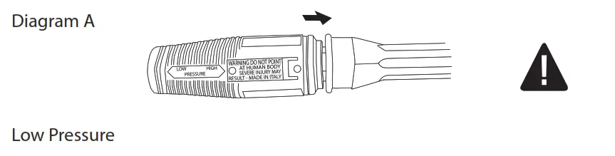 SPEKTRUM AR620 Electric Pressure Washer - Diagram A