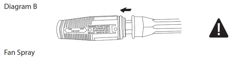 SPEKTRUM AR620 Electric Pressure Washer - Diagram B