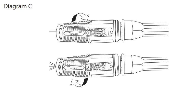 SPEKTRUM AR620 Electric Pressure Washer - Diagram C