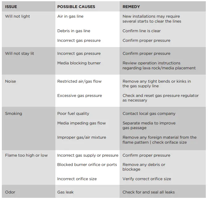 XO-Fire-Centerpiece-FIG-13