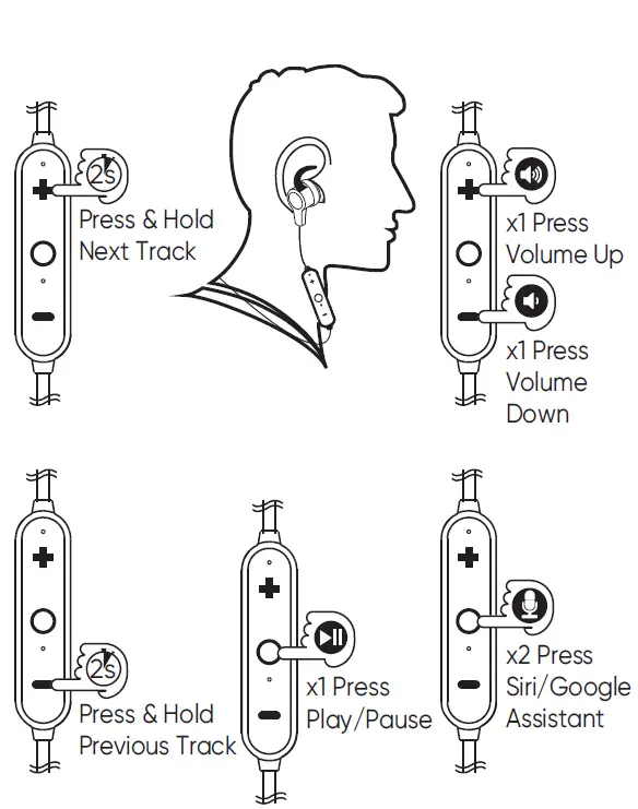 ONN28871-Groove-Wireless-Earphones-fig-3