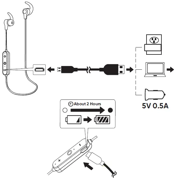 ONN28871-Groove-Wireless-Earphones-fig-5