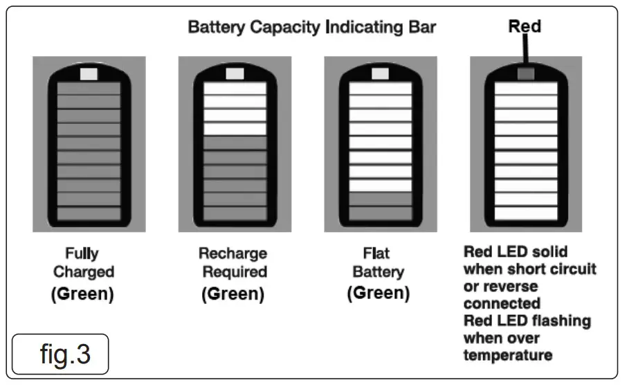 BATTERY CAPACITY