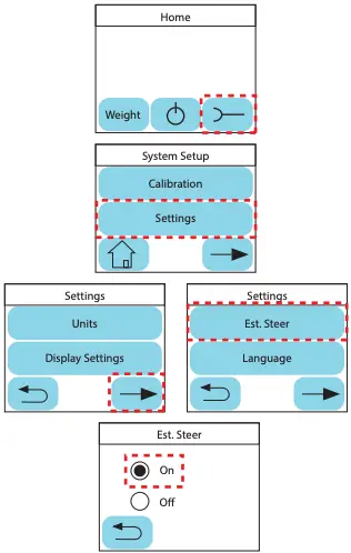 Estimated Steer Setup