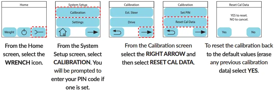 Reset Calibration Data
