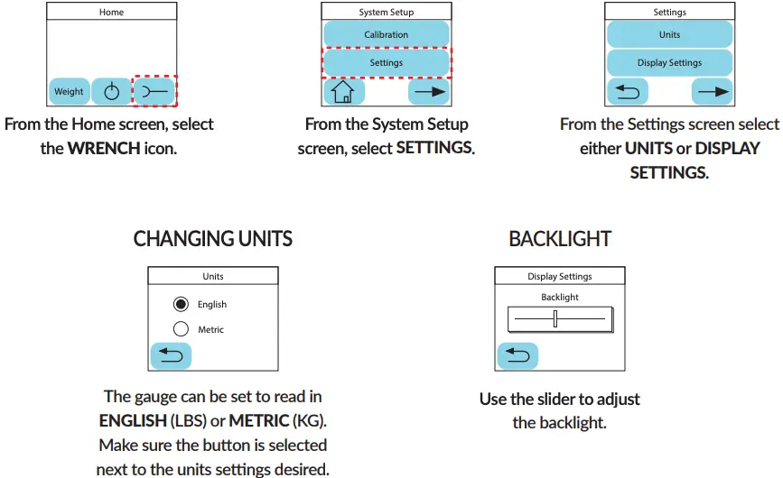 Units-Backlight Setup