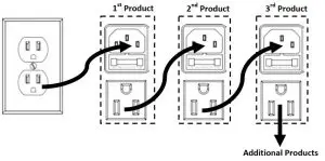 FIG 10 Power Linking Diagram