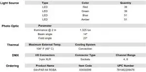 FIG 17 TECHNICAL SPECIFICATIONS