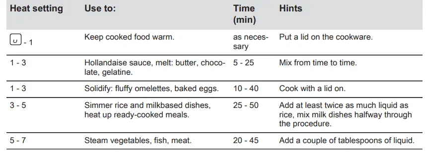 AEG-IKE6444-FB-Induction-Hob-fig-36