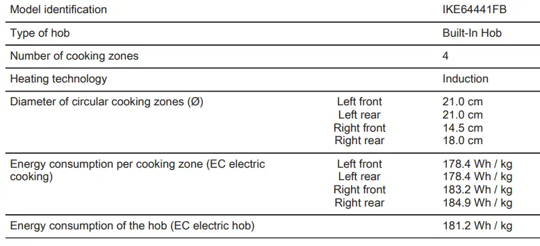 AEG-IKE6444-FB-Induction-Hob-fig-42