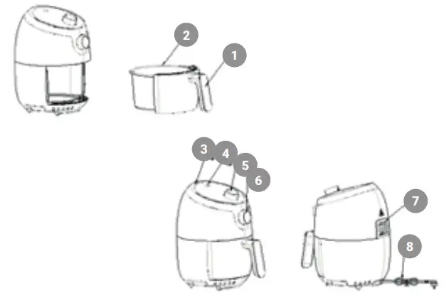 MOLINO Kitchen AIR FRYER Mini - Product Structure Diagram