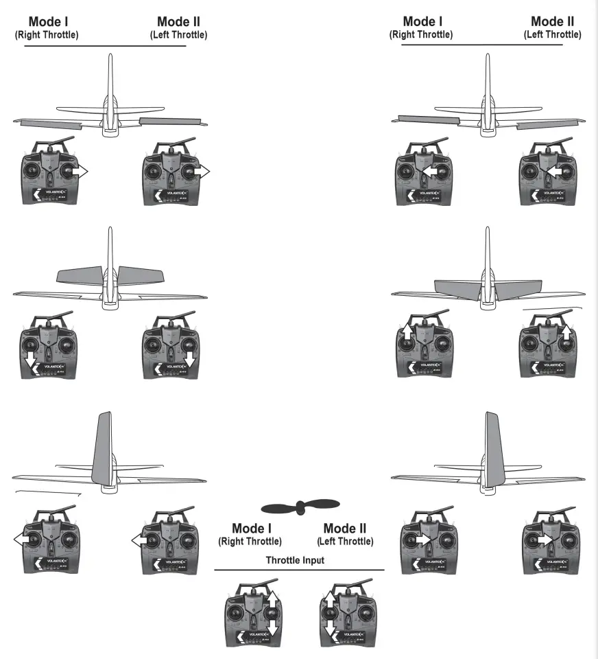 VOLANTEXRC Phoenix 2400 RC Glider with 2.4M Wingspn - fig 16