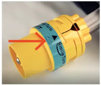 The Turning Function