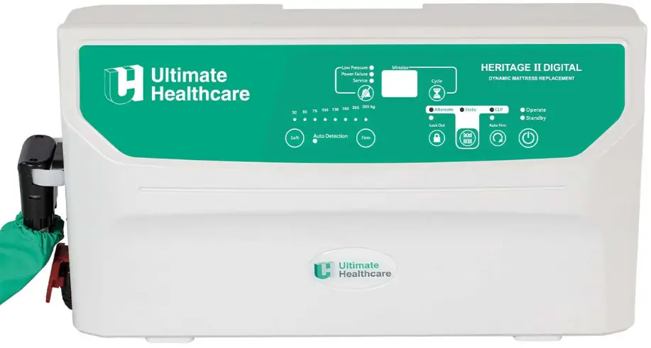 Ultimate Healthcare Heritage II Digital Turn