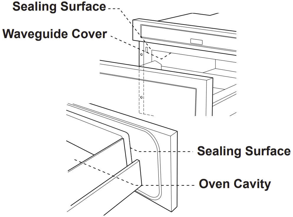Unpacking Drawer Microwave