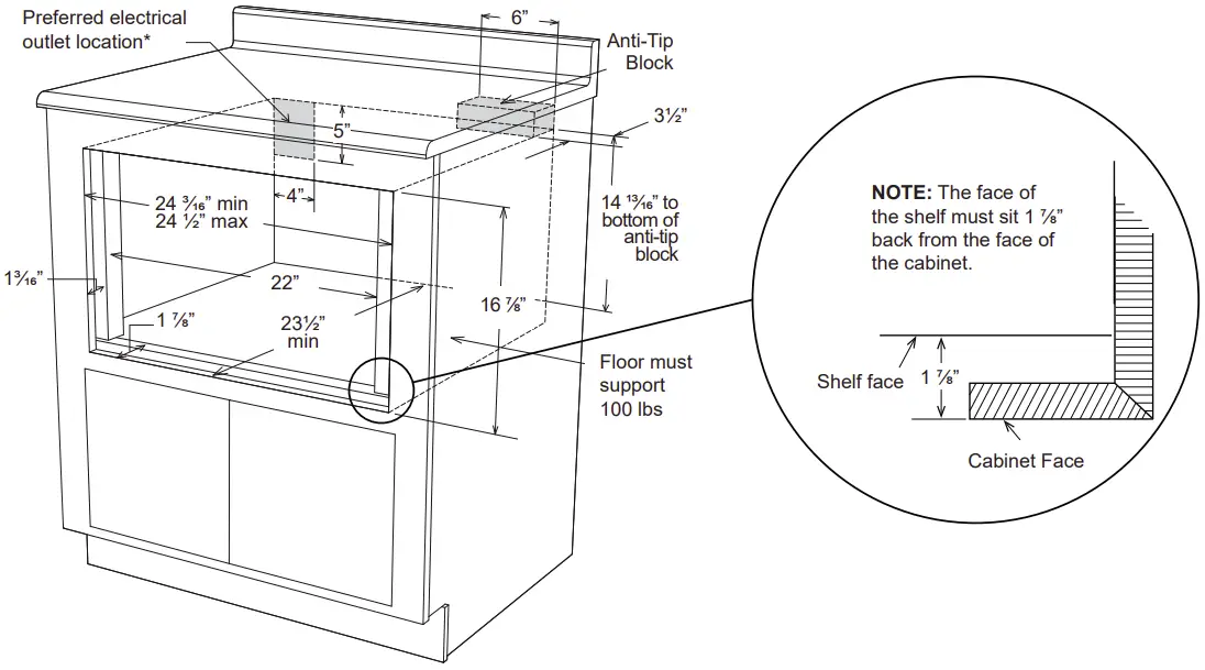 Prepare cabinet opening
