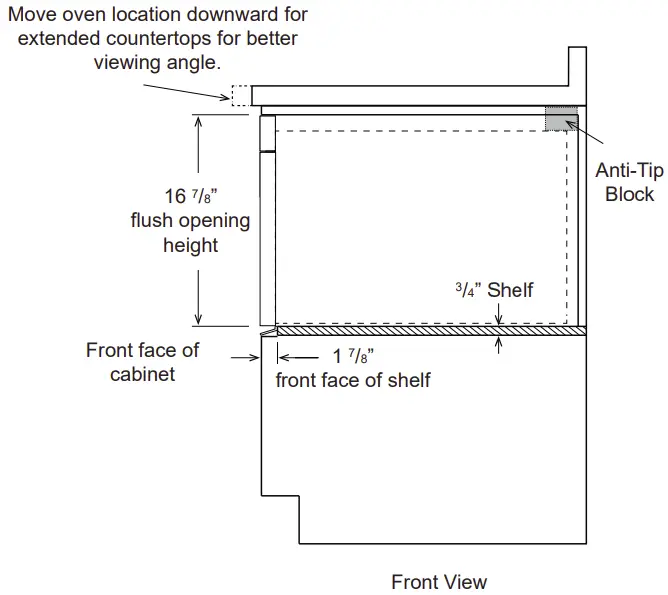 Prepare cabinet opening