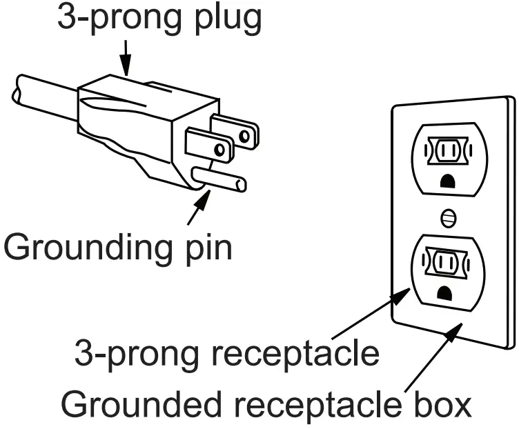 Grounding Instruction