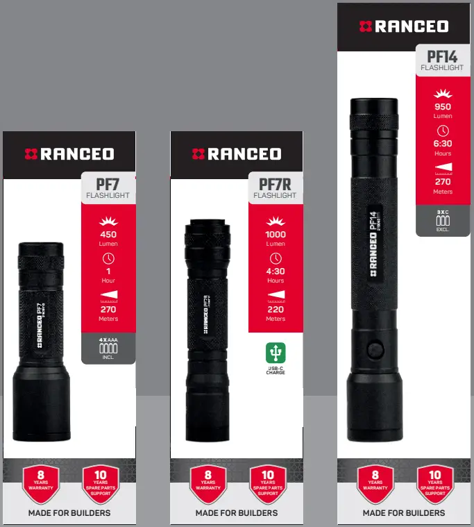 Ranceo Products