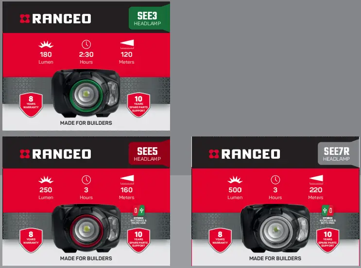 Ranceo Products
