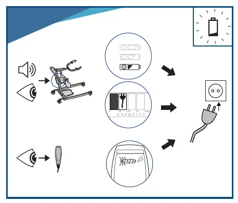 INVACARE-ISA-Compact-Patient-Lifter-FIG- (10)