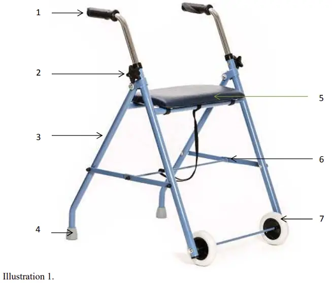 Description of product