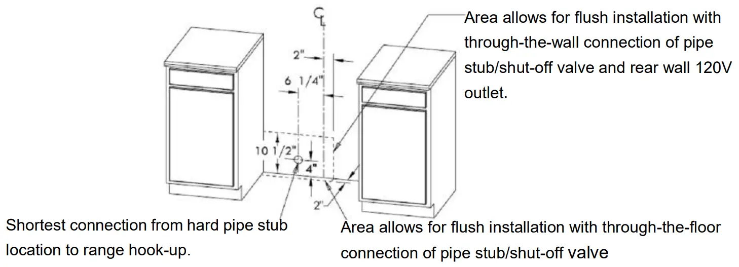FORNO FFSGS618730 30 Inch Professional Freestanding Dual Fuel Range - fig 9